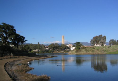 View from the lagoon